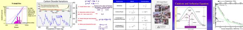 ase parts clerk test